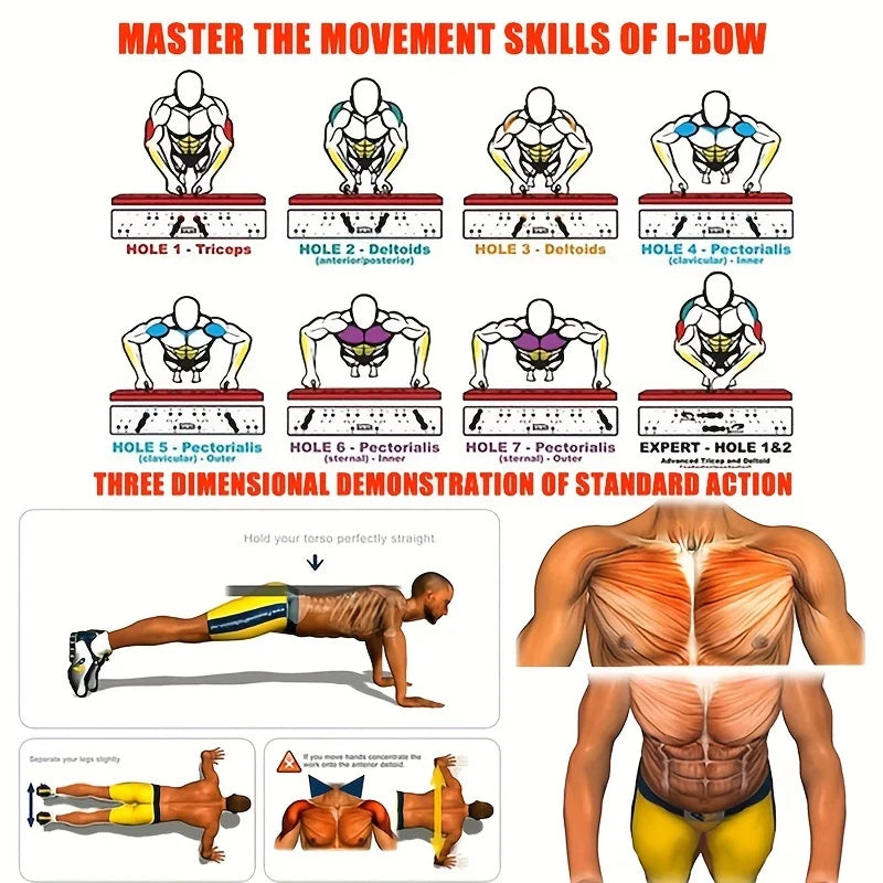 PushMaster